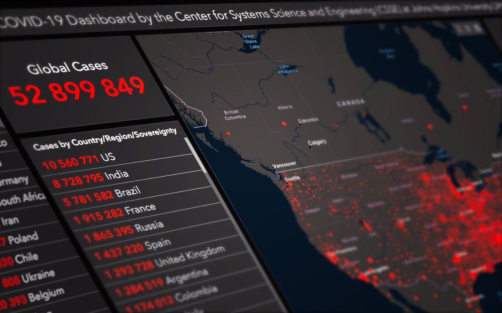 ecsd core app dashboard